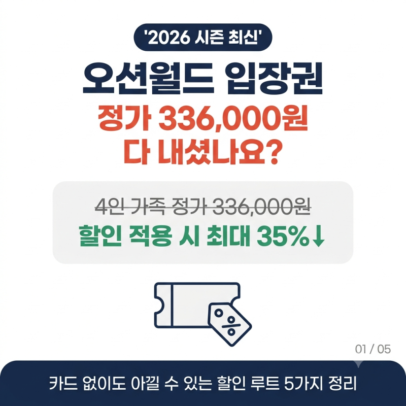 오션월드 입장권 할인 방법 카드 없어도 35% 아끼는 법 있습니다