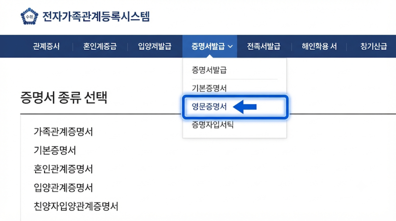 영문 가족관계증명서 인터넷 발급 방법 PDF 저장 발급 대상 고객센터