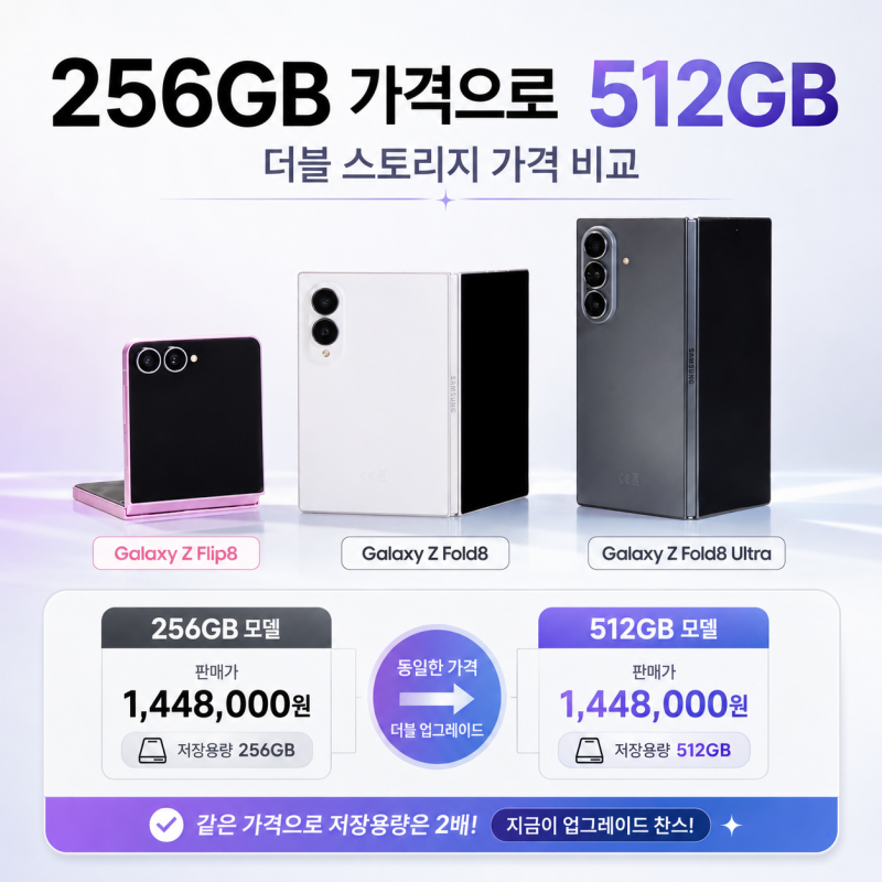 갤럭시 Z 폴드8·플립8 사전판매 전 꼭 확인할 7가지｜더블 스토리지·가격·예약번호 총정리