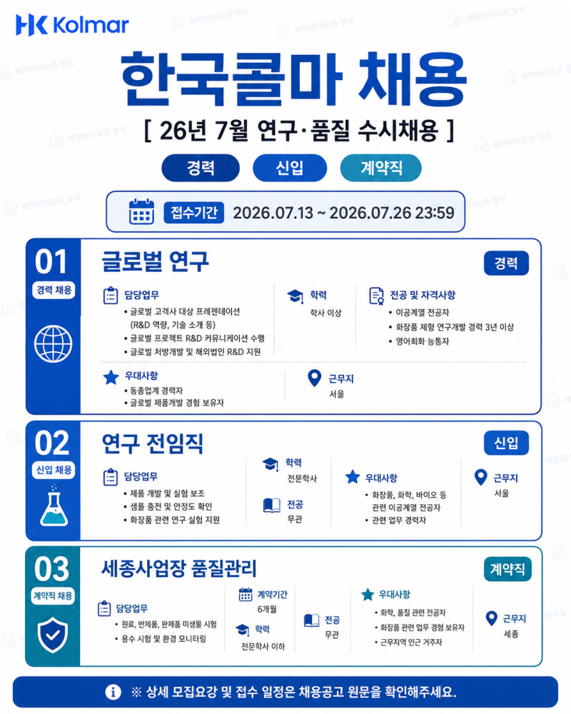 한국콜마 채용 | 26년 7월 연구·품질 수시채용 (글로벌연구·연구전임직·품질관리 신입/경력/....