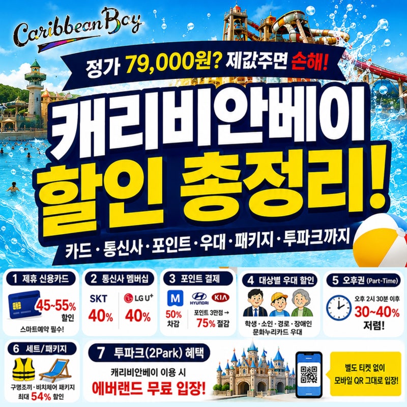 캐리비안베이 입장권 55% 할인 총정리: 제휴카드 통신사 패키지 꿀팁(에버랜드 무료입장까지)