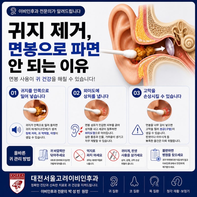 귀지 제거, 면봉으로 파면 안 되는 이유｜이비인후과 전문의가 알려드립니다