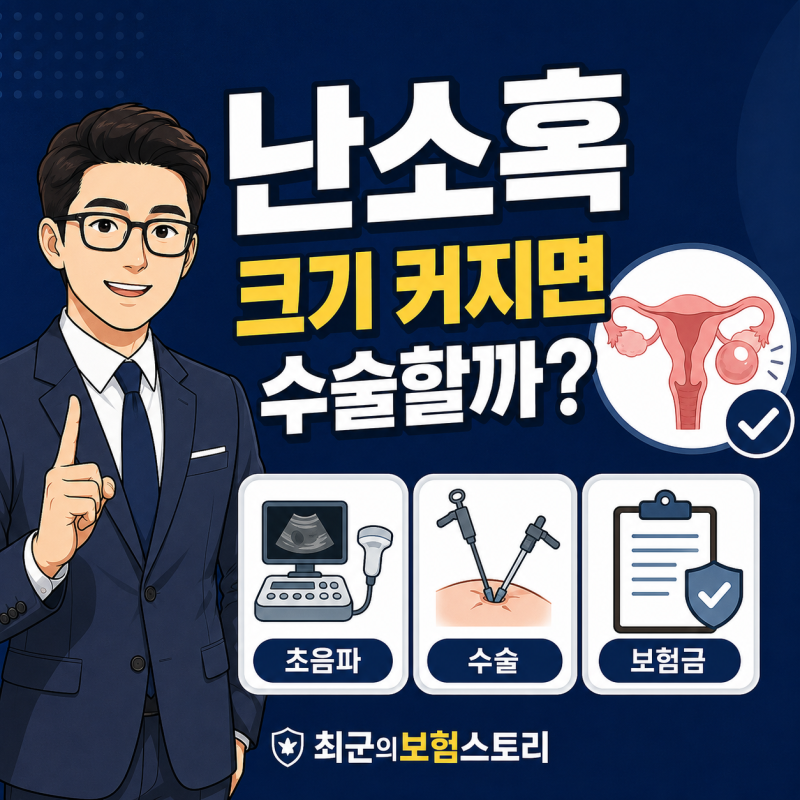 난소혹 크기가 커지면 수술할까? 검사비 실비와 수술비 확인