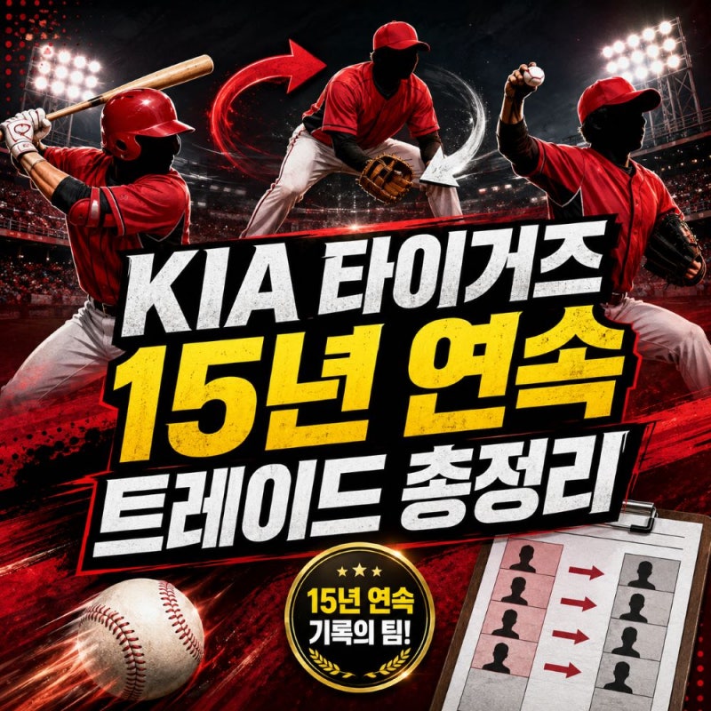 KIA 타이거즈 15년 연속 트레이드, 선수 명단 총정리