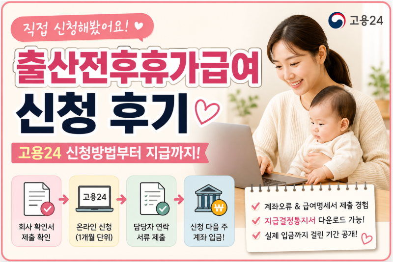 출산전후휴가급여 신청 후기 (고용24 신청방법부터 지급기간까지)