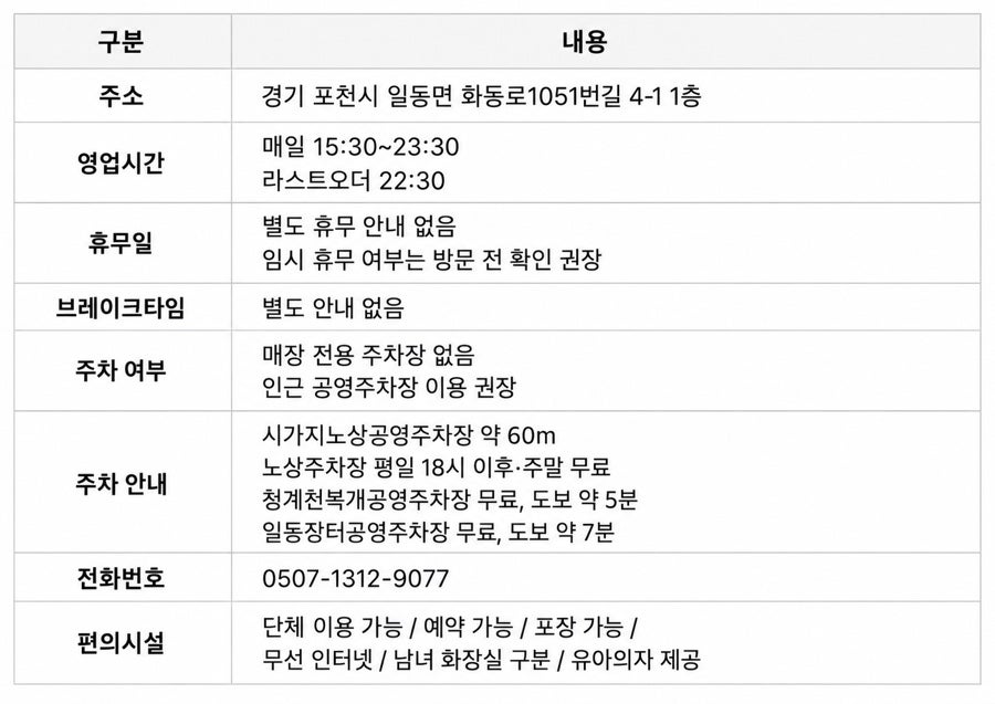 만리곱창 포천일동점 사진 2