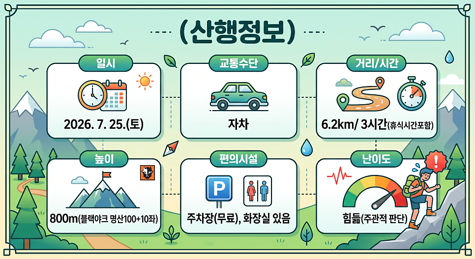 중원산 사진 1