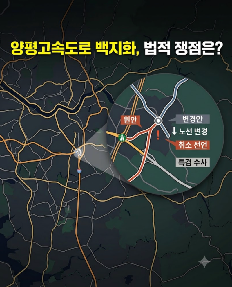 원희룡 양평고속도로 특검 백지화 절차 쟁점 총정리
