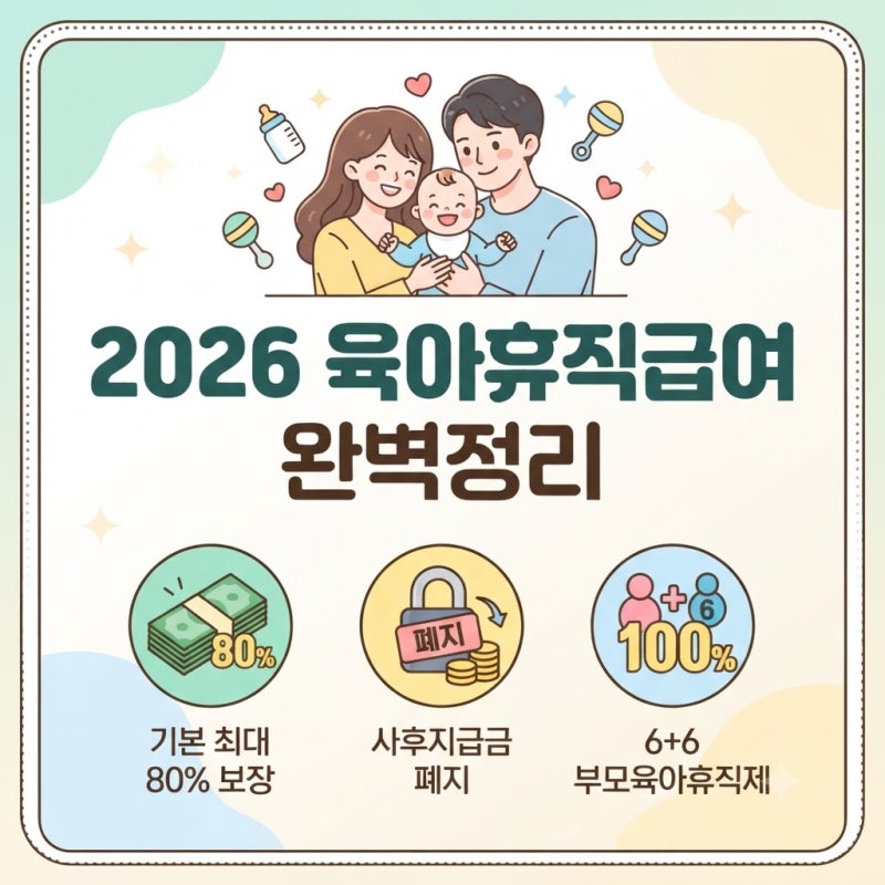 2026 육아휴직급여 조건 및 금액 사후지급금 폐지 6+6 부모육아휴직제 자영업자 출산급여 총정....