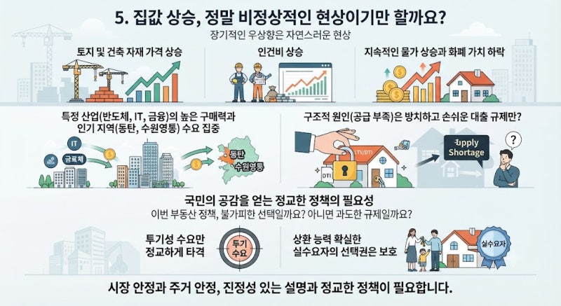 이재명 정부 부동산 정책, 정말 집값을 잡을 수 있을까?