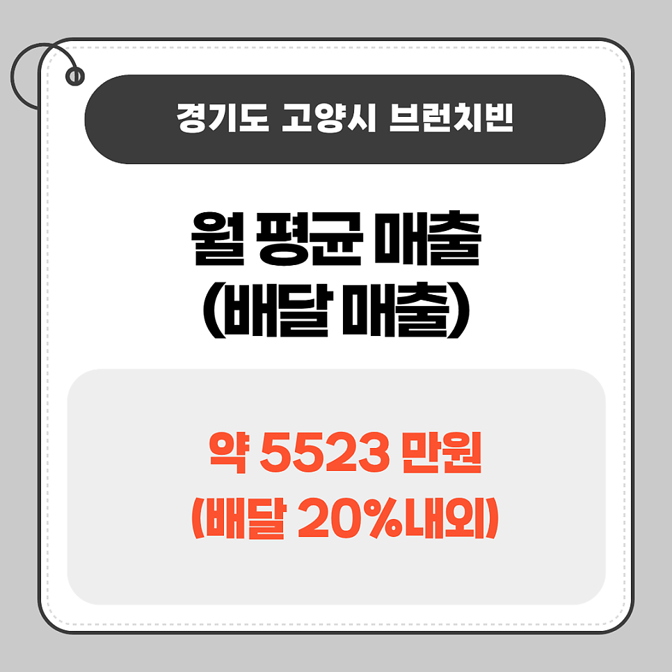 브런치빈 고양화정점 사진 1