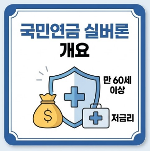국민연금 담보 실버론, 병원비 대출 급증 배경과 꼭 알아야 할 신청 방법