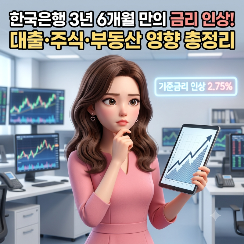한국은행 기준금리 2.75% 인상: 대출 이자, 부동산, 증시 영향 및 대응 전략 총정리