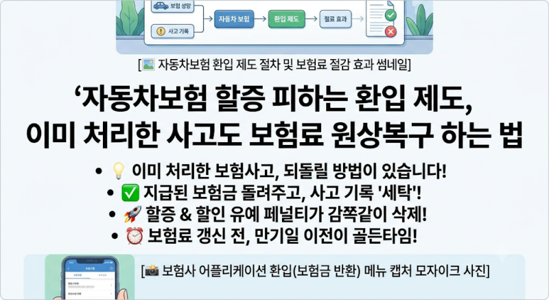 자동차보험 할증 피하는 환입 제도, 이미 처리한 사고도 보험료 원상복구 하는 법