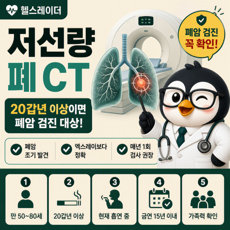 저선량 폐 CT 총정리 (폐암 검진 대상·비용·방사선·주의사항)