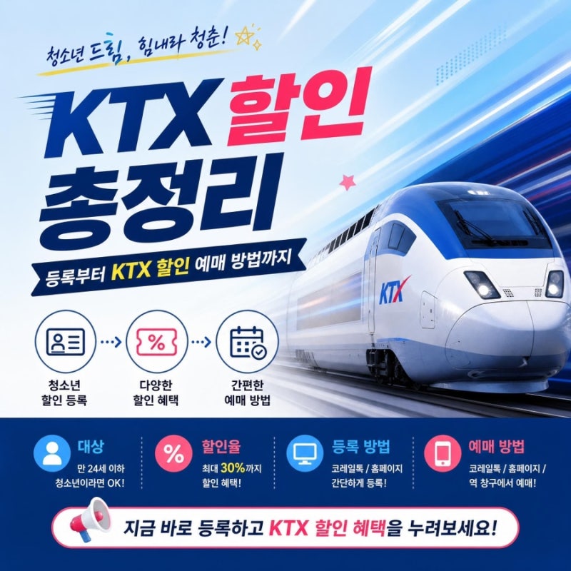 KTX 할인 총정리! 청소년 드림, 힘내라 청춘 등록부터 KTX 할인 예매 방법까지