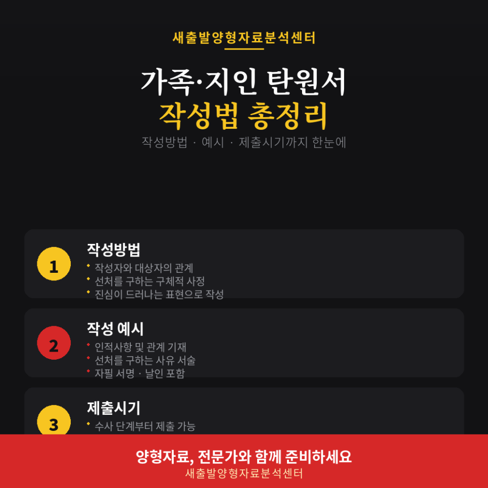 가족 지인탄원서 작성방법 예시 제출시기