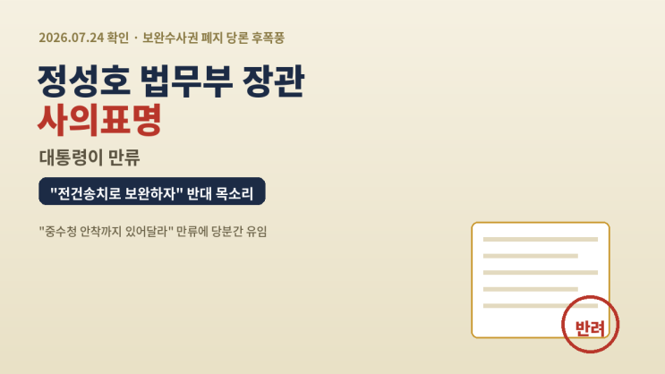 <b>정성호</b> 법무장관 사의 표명, 왜 지금 나왔을까
