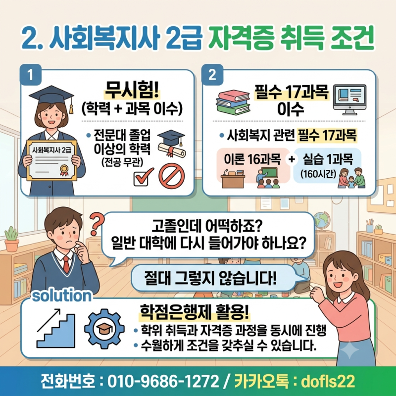 지역아동센터 창업 및 시설장 자격 요건 완벽 정리
