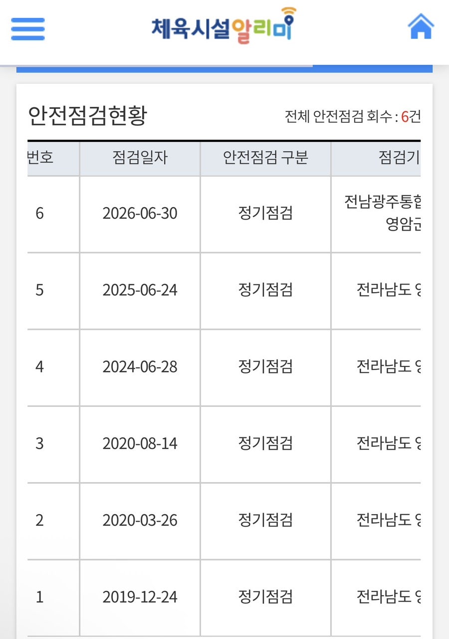 월출산온천관광호텔 사진 6