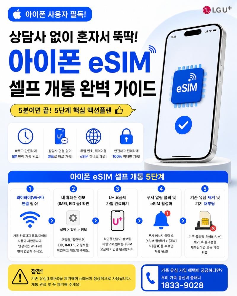 [아이폰] 상담사 없이 혼자서 뚝딱! LG U+ eSIM 셀프 개통 완벽 가이드