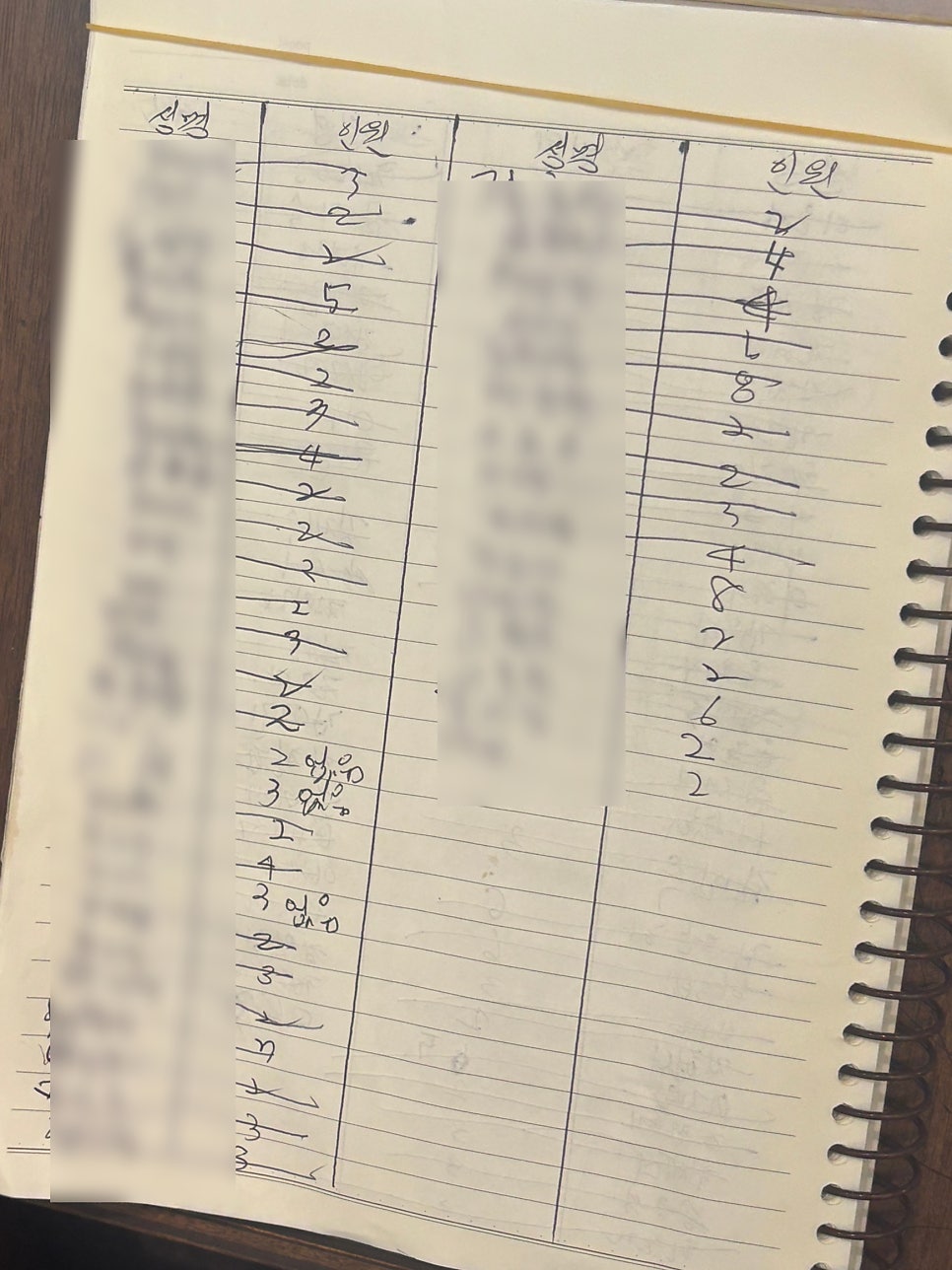 삼동소바 아산탕정점 사진 4