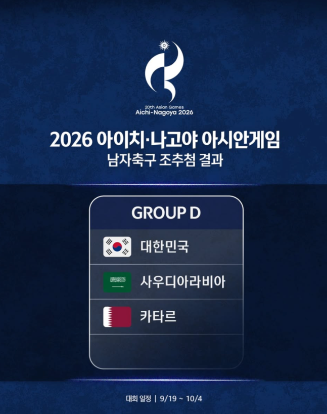 [단독] 사우디·카타르와 '지옥의 D조' 격돌… 이민성호, 아시안게임마저 탈락하면 한국 축구 ....