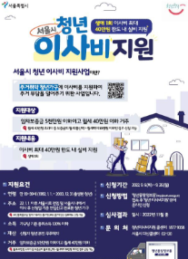 [2026 최신] 청년 이사비 지원 총정리｜중개보수·용달비 최대 40~50만원, 지역별 조건