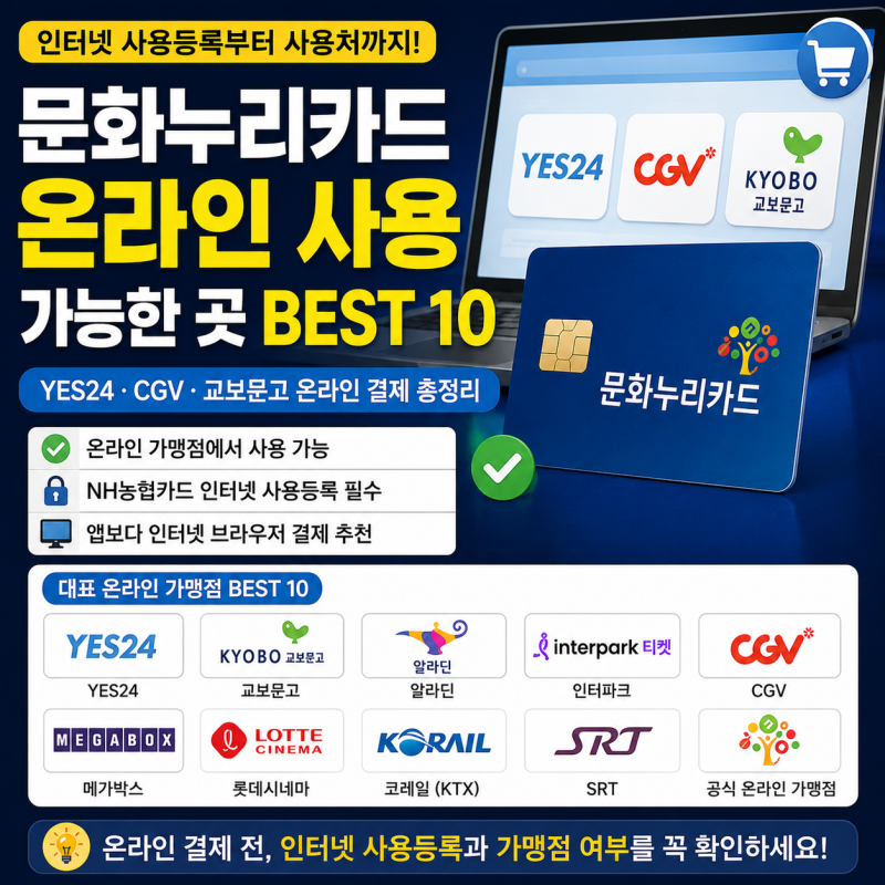 문화누리카드 온라인 사용 가능한 곳 BEST 10｜YES24·넷플릭스·교보문고·멜론 온라인 결제, 가....