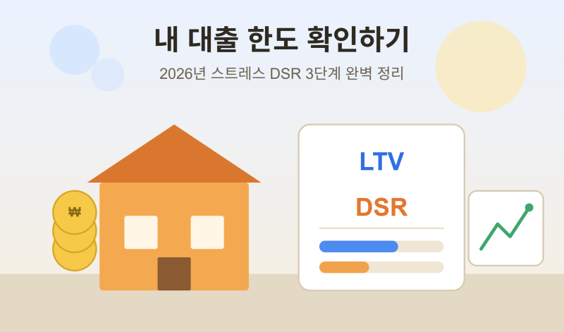 LTV·DSR 계산법과 내 대출 한도 확인하는 법 (2026년 최신 기준)