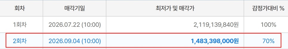 동오 사진 3