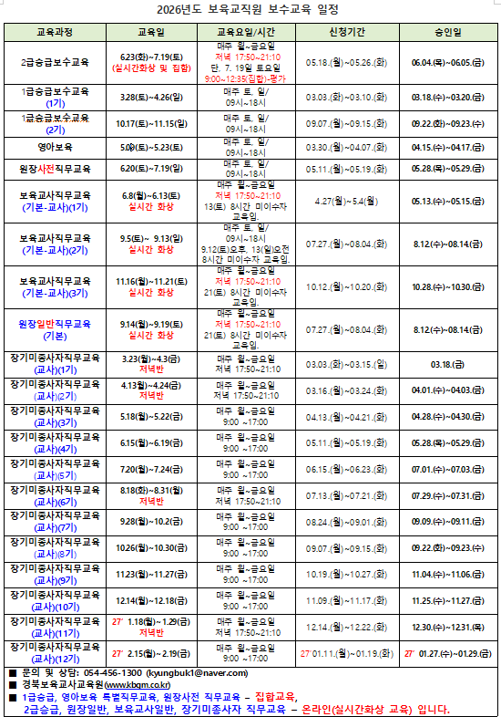 (2026년도) 보육교직원 보수교육일정공유 및 원장사전직무교육 시험대비 공부자료 파일공유