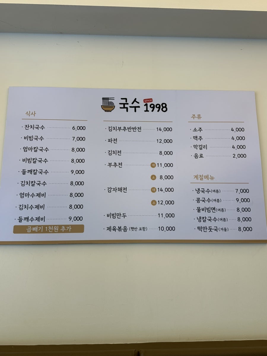 국수1998 사진 3