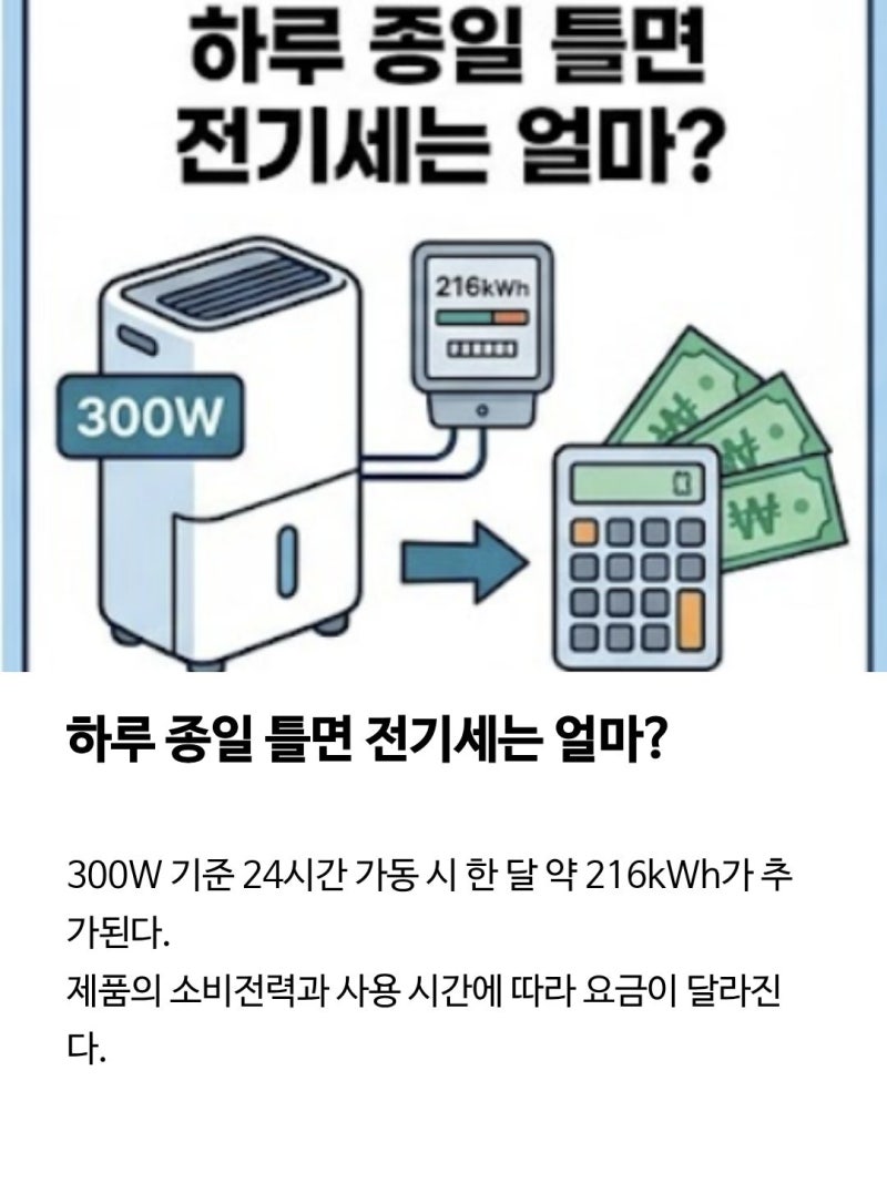 제습기 24시간 가동 전기세 폭탄 피하는 방법과 절약 팁