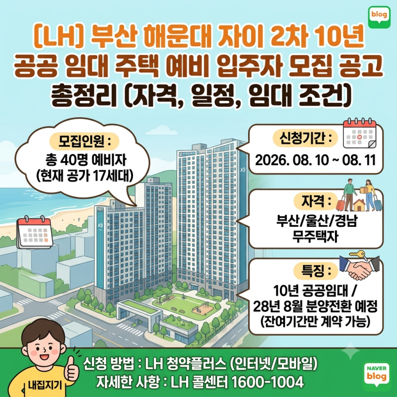 [LH] 부산 해운대 자이 2차 10년 공공 임대 주택 예비 입주자 모집 공고 총정리 (자격, 일정, 임....