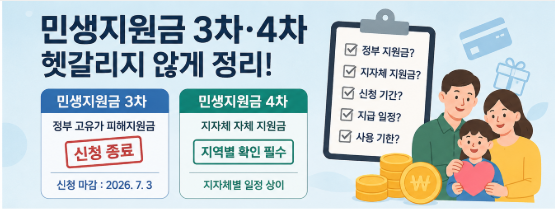 2026 민생지원금 4차 신청방법, 기간, 지역
