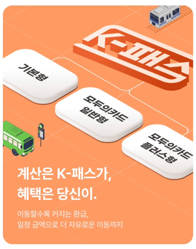 경기도민 되면서 K패스 알아보기 / K패스에 대한 모든 것!