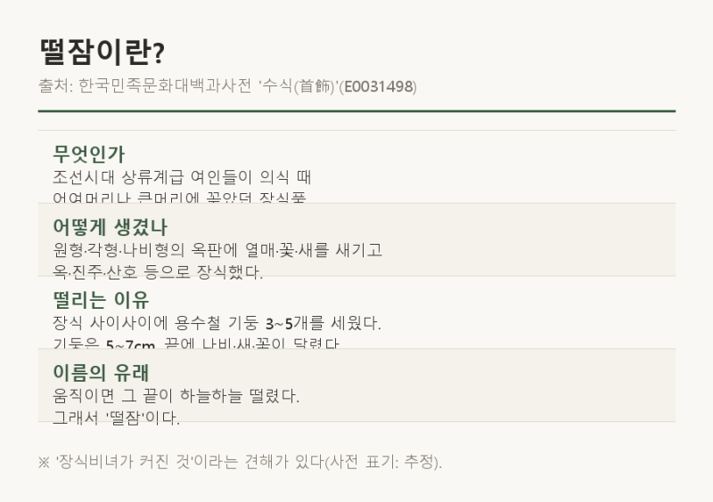 떨잠, 비녀·뒤꽂이와 다른 조선 머리 장식
