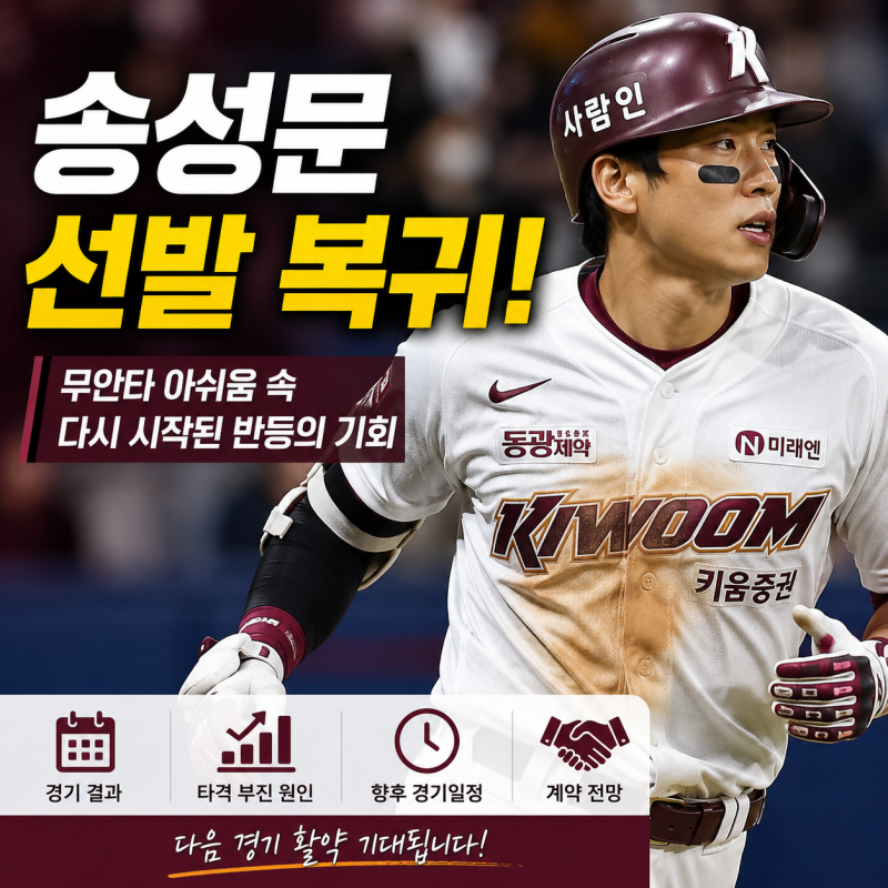 송성문 선발 복귀, 무안타 아쉬움 속 다시 찾아온 반등의 기회