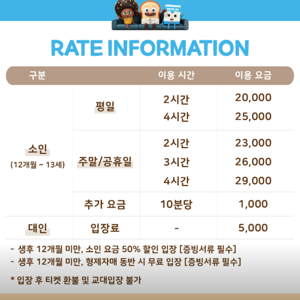 브레드이발소타운 시화점 사진 2