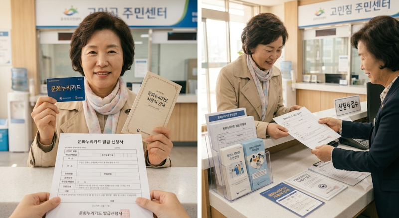 문화누리카드 신청방법 발급대상 사용처 핵심정리