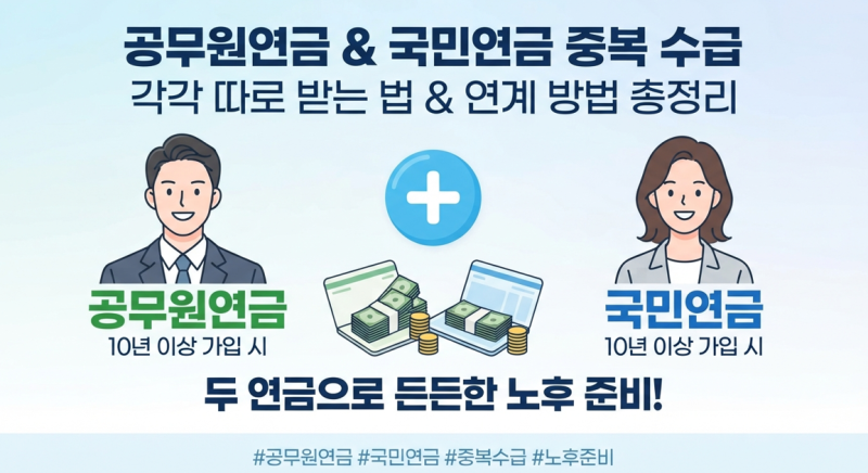 공무원연금 국민연금 중복 수급 가능할까? 연계 방법 vs 각각 받는 법 총정리