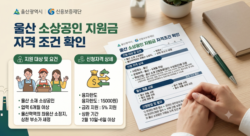 하반기 울산 소상공인 지원금 이자 혜택 보증료 감면 자격 서류 정리