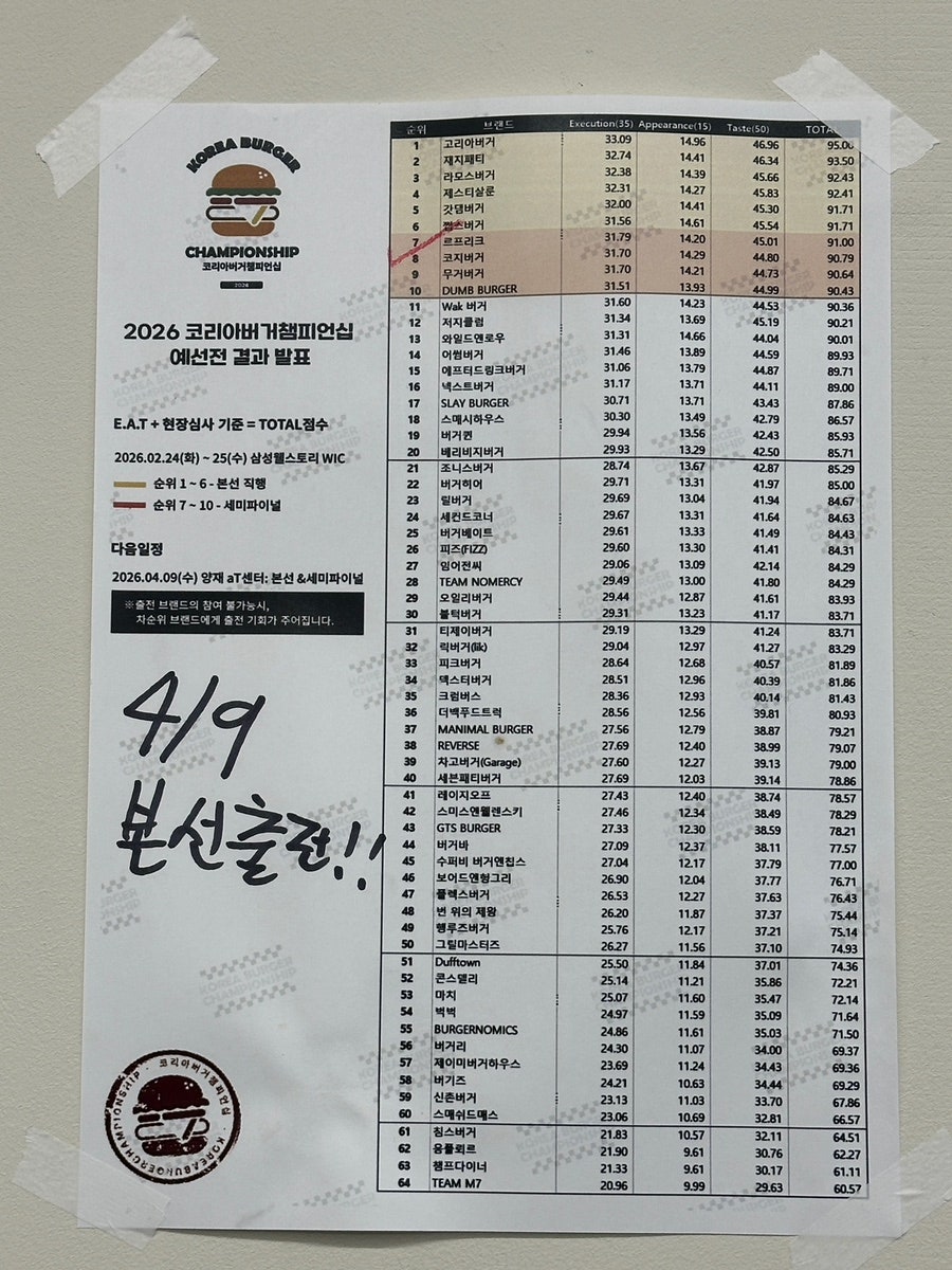 코지버거 사진 6