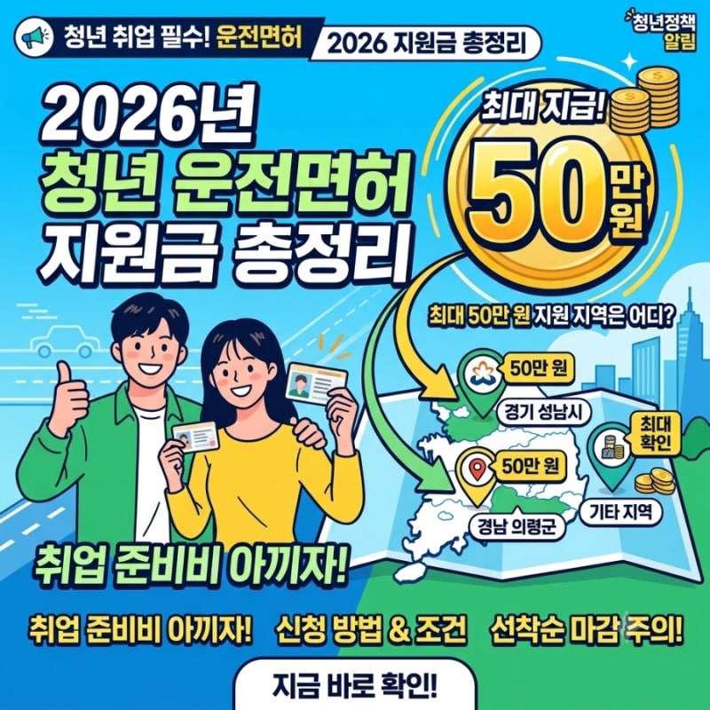 청년 취업 준비비 절약 정보 2026년 청년 운전면허 지원금 총정리최대 50만 원 받는 지역은?