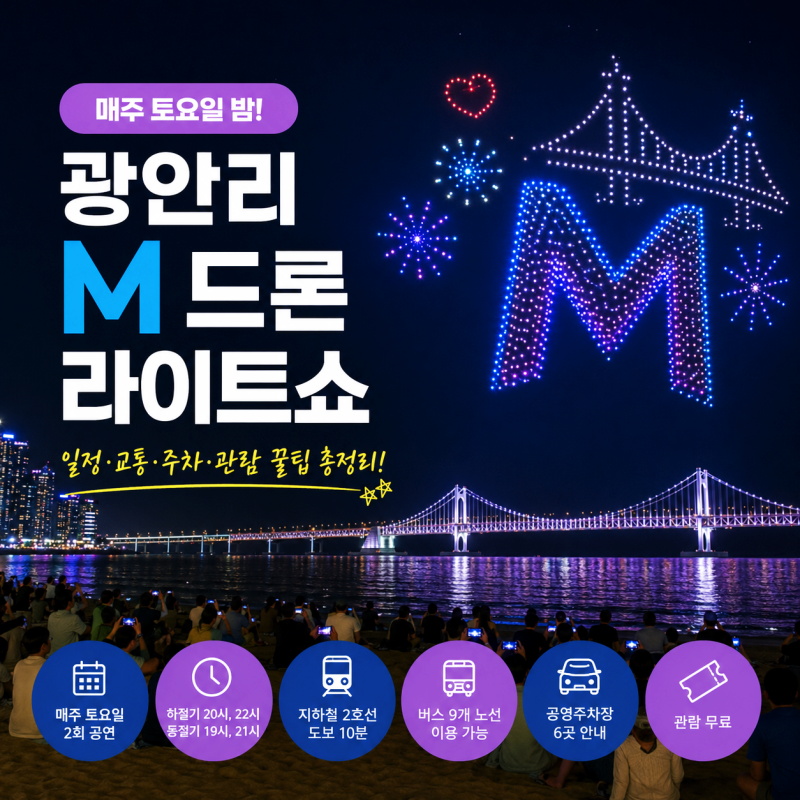부산 광안리 드론쇼 2026 하절기 관람 시간 명당 위치와 주차 팁