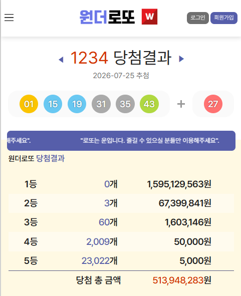 <b>로또 1234회 당첨번호</b>(01... (3개) 추출_MTM 원더로또