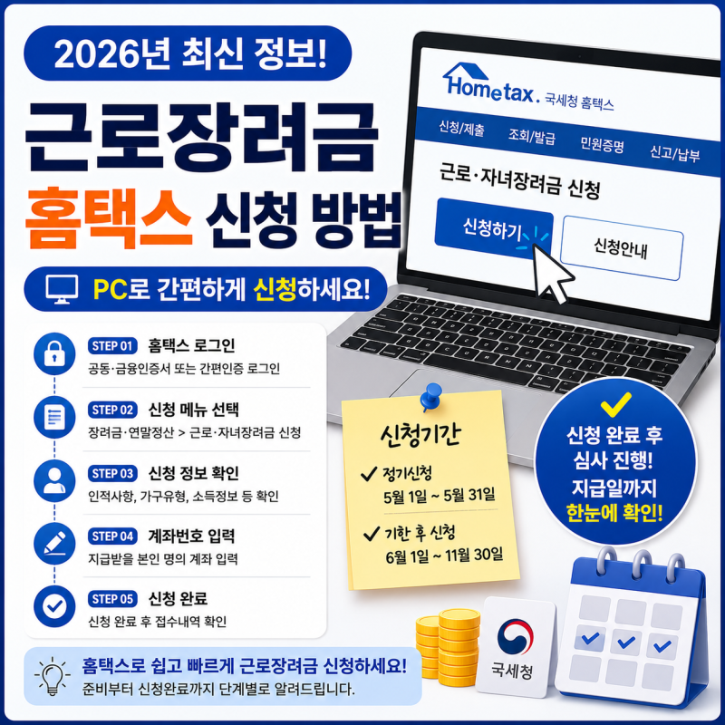 근로장려금 홈택스 신청 방법(PC) 총정리(2026년)