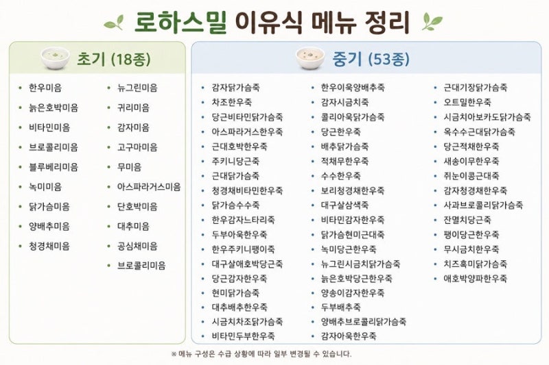 시판 초기 이유식 체험팩 | 9개 브랜드 총정리 (+로하스밀,엘빈즈,짱죽 등)