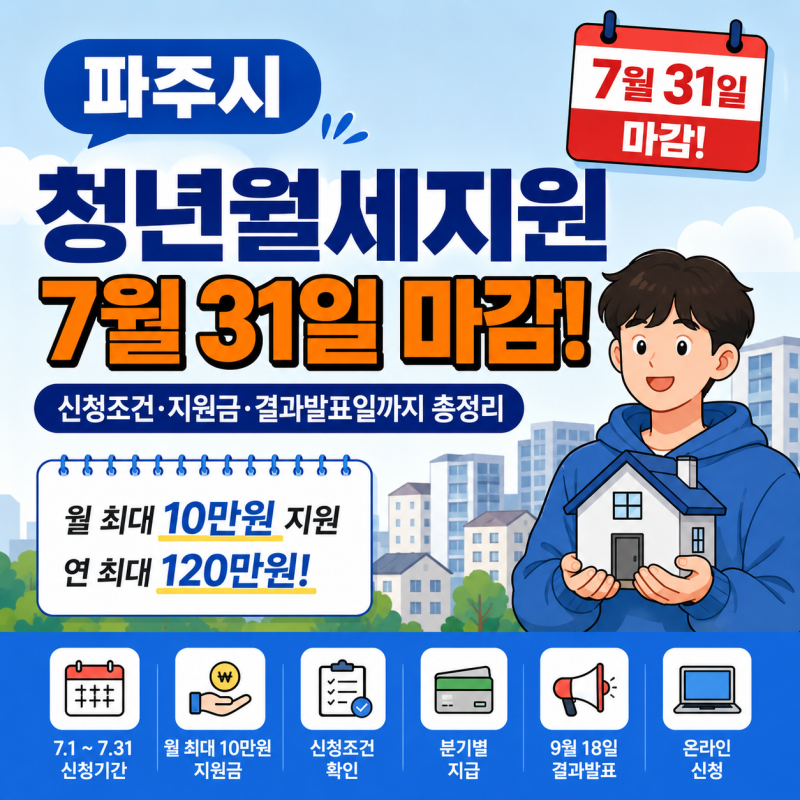 파주시 청년월세지원 7월 31일 마감 (신청조건·지원금·결과발표일까지 총정리)